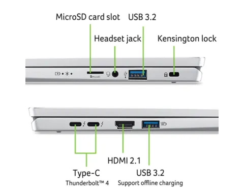 Swift 3 Ultrathin Laptop | SF314-43 | Silver - Image 8
