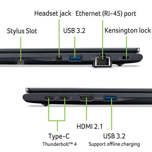 Acer TravelMate P4 Spin 14 Convertible Laptop | TMP414RN-55-TCO | Blue - Image 17